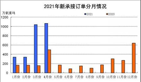 完成功率414.6万千瓦
-埃塞俄比亚