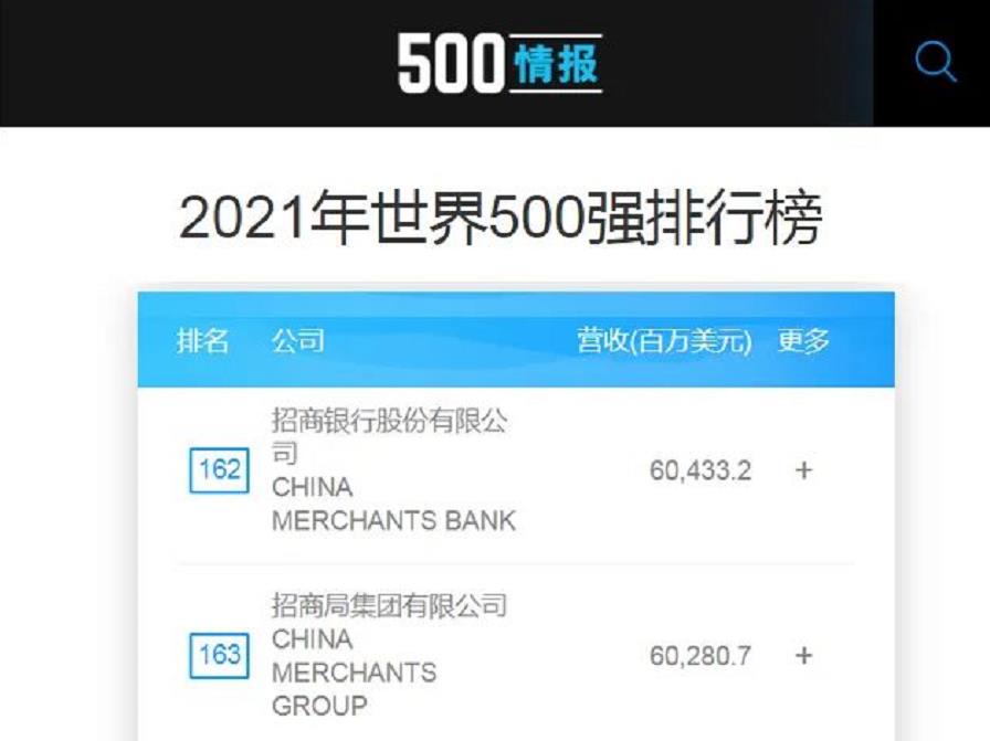 好于同行的市场化理念
-空运费用查询
