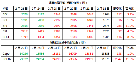 BDI5.7%2076-<a href=http://www.bj-hys.com/ target=_blank class=infotextkey></a>ͷ