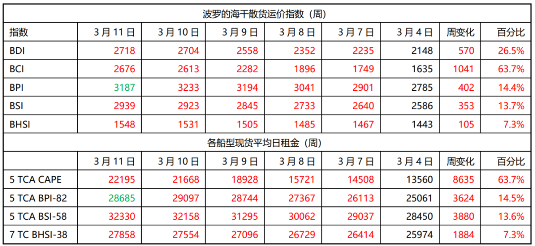 Ԥ3Ѯ¼½-<a href=http://www.bj-hys.com/ target=_blank class=infotextkey></a>ͷ