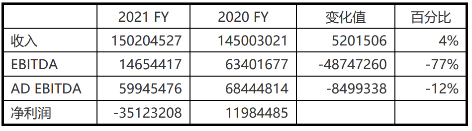 2021꺽˹˾Ŀ-<a href=https://www.bjfsdex.com target=_blank class=infotextkey>Ĵ</a>˫