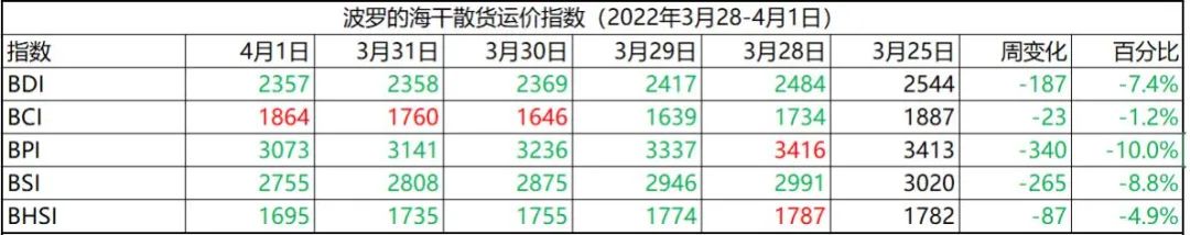 BDIµ7%2357-<a href=https://www.bjfsdex.com target=_blank class=infotextkey>Ĵ</a>˫