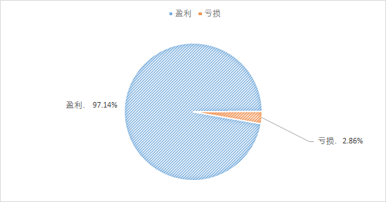 Ⱦ9.28Ԫ-<a href=http://www.bj-hys.com/ target=_blank class=infotextkey></a>
