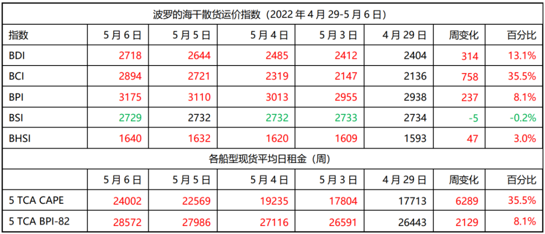  ʹָBHSI8㵽1640-ICN<a href=http://www.bj-hys.com/ target=_blank class=infotextkey></a>
