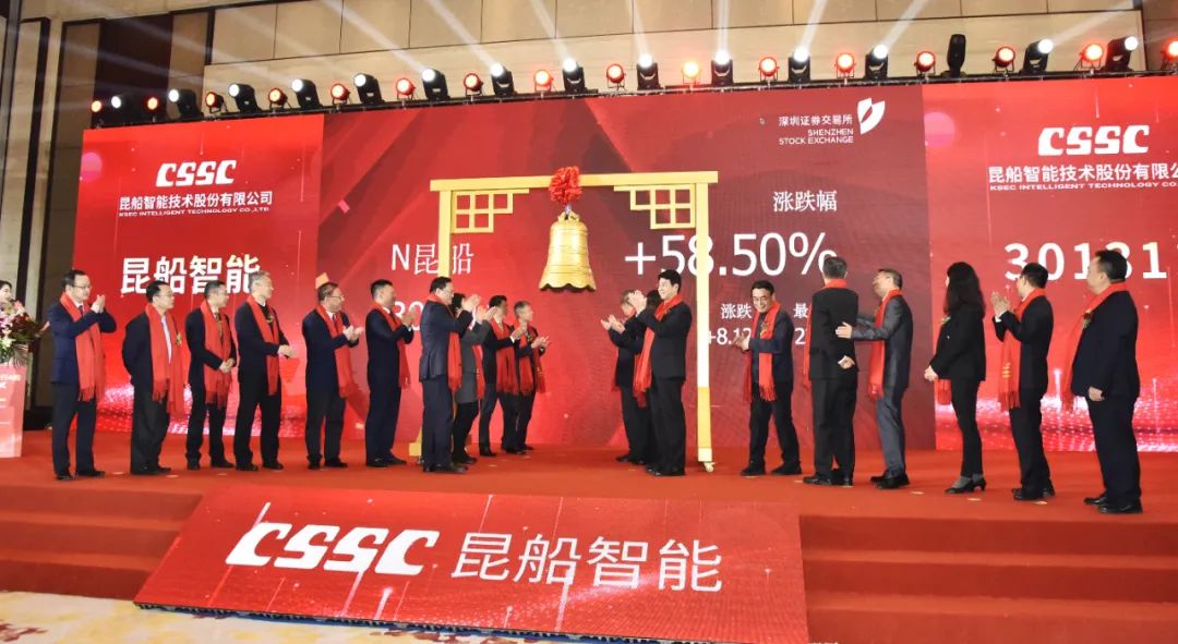 中国船舶昆船智能在深交所正式挂牌上市
-DDU