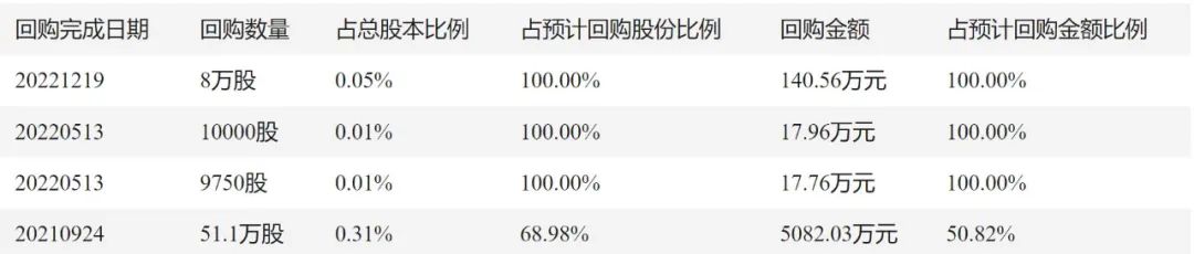  來源：航運(yùn)界網(wǎng) 
-RUH